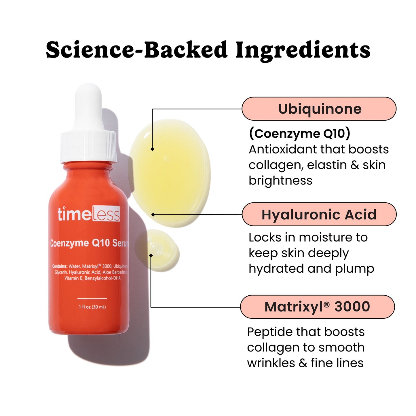 TIMELESS COENZYME Q10 SERUM