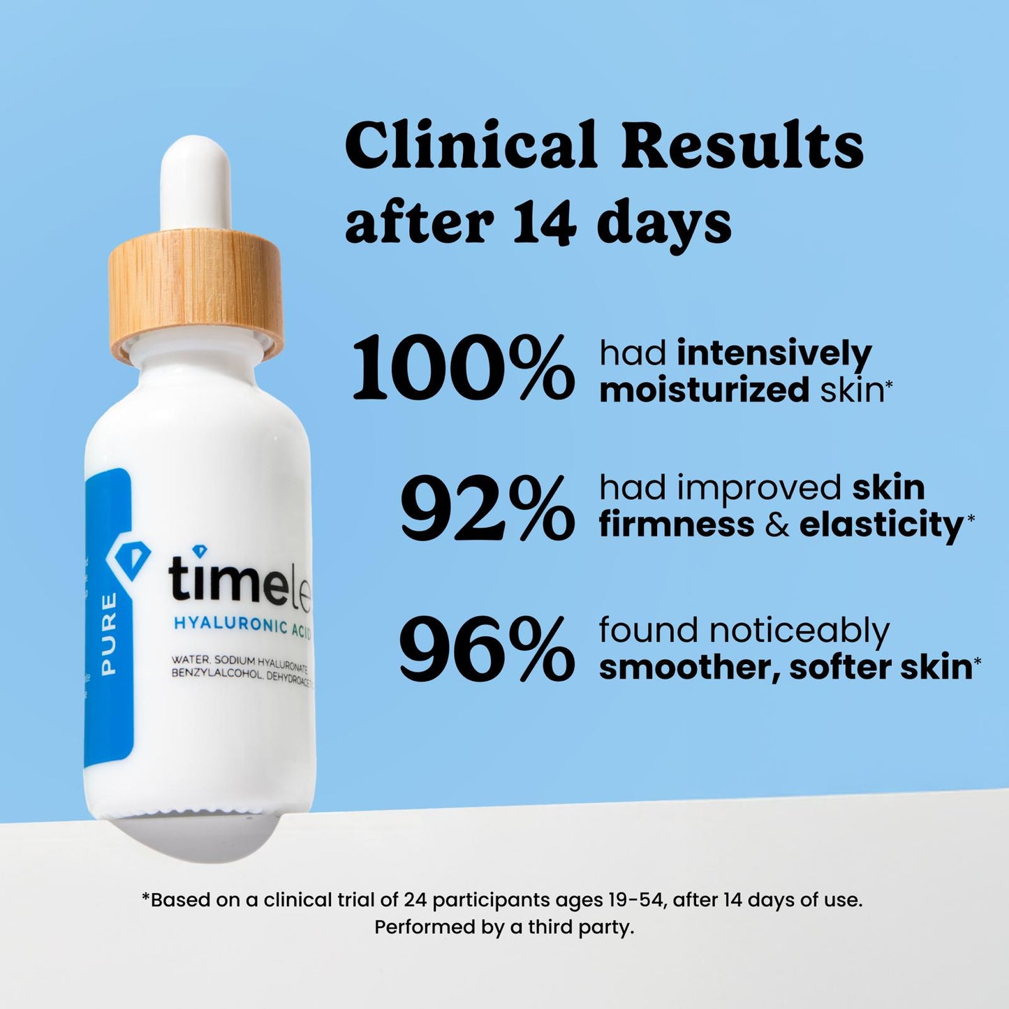 TIMELESS HYALURONIC ACID 100% PURE