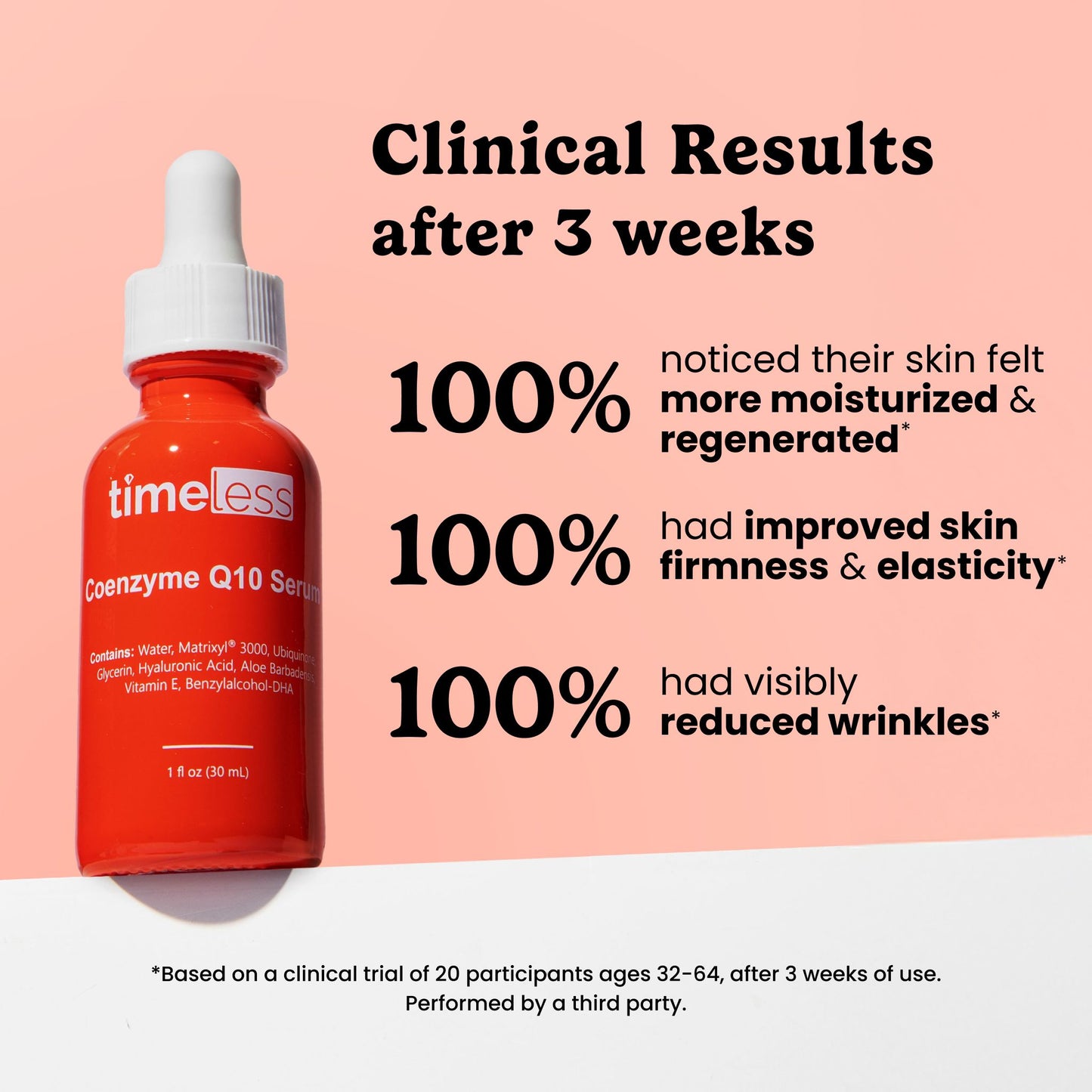 TIMELESS COENZYME Q10 SERUM